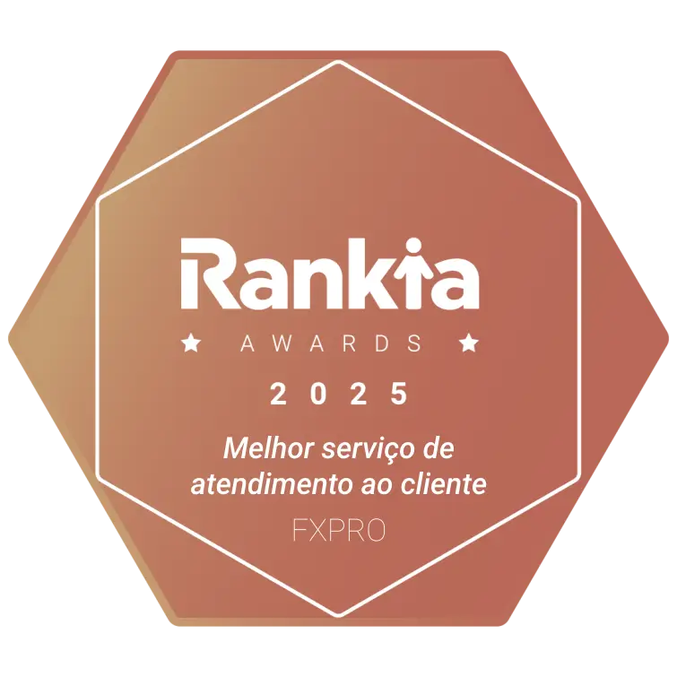 Best Customer Service 2025