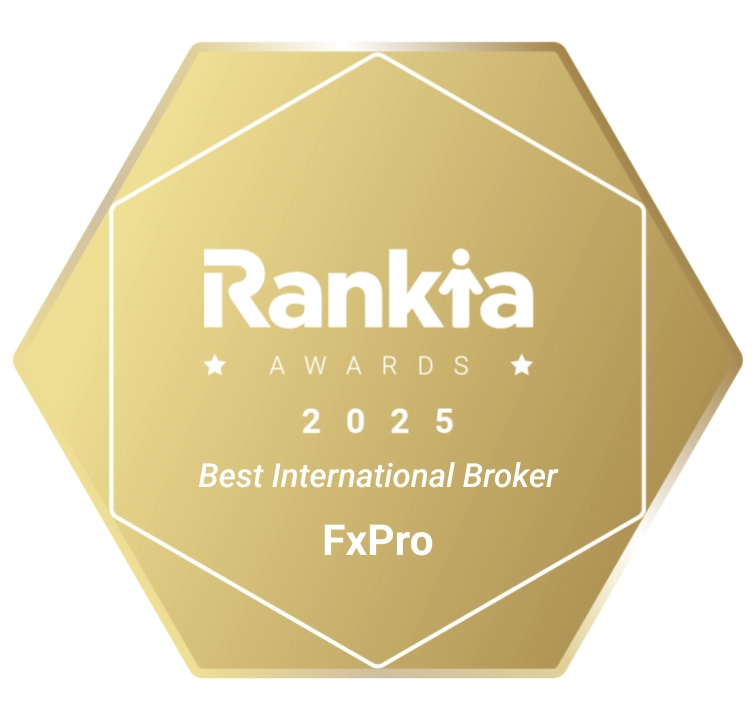 Best International Broker 2025