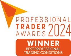 Best Professional Trading Conditions 2024