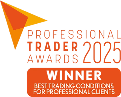 Best Trading Conditions For Professional Clients 2025