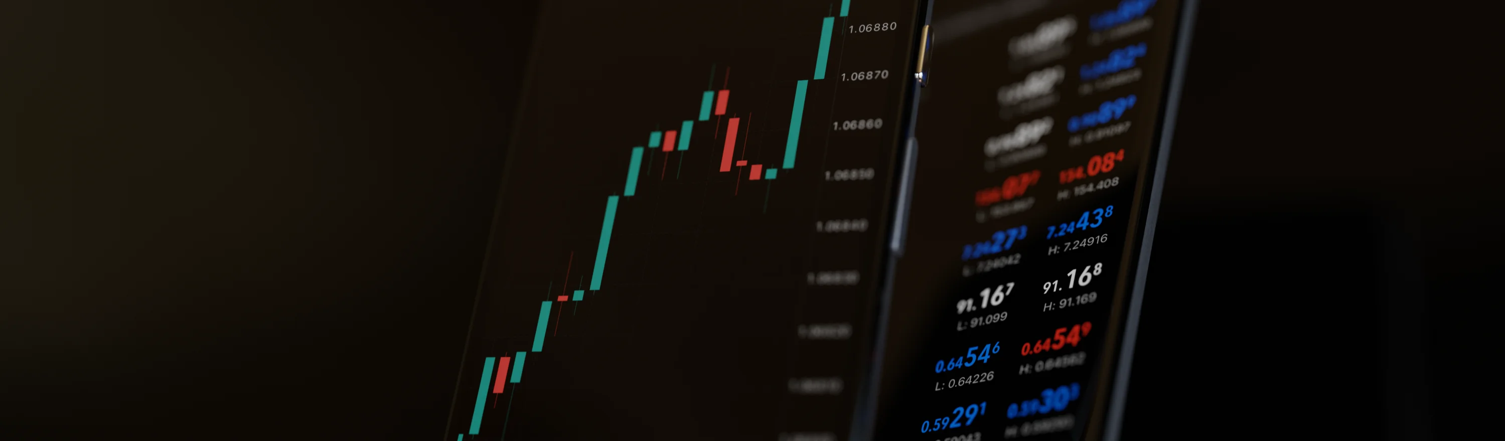 Trading platform